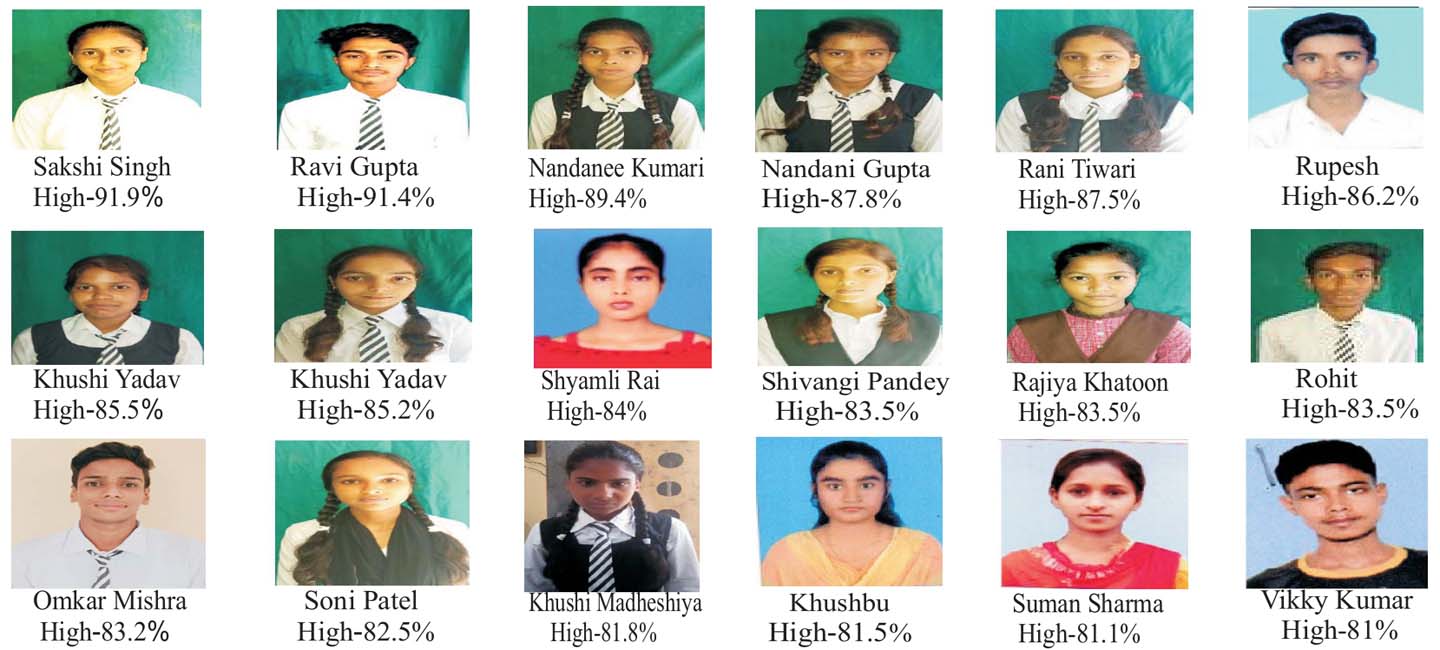 https://lilawatideviscienceintercollege.in/uploads/slider/6643436981ee5.jpg